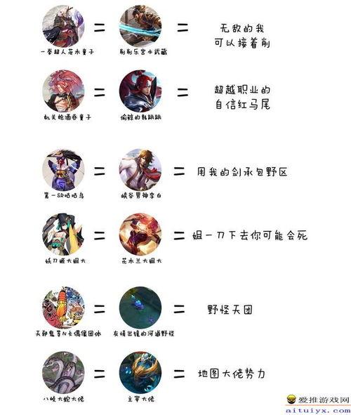 哔哔吃瓜站,揭秘娱乐圈最新热点，带你领略明星幕后故事